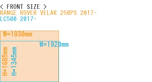 #RANGE ROVER VELAR 250PS 2017- + LC500 2017-